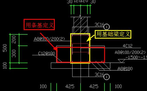 分布筋