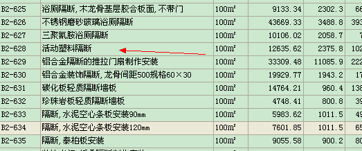 套子目