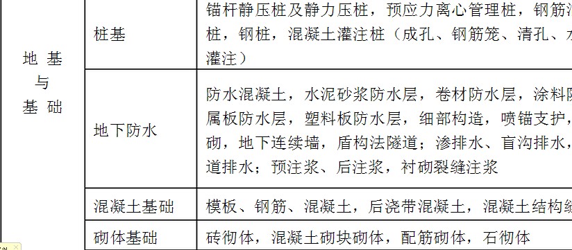 参照