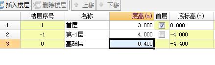 首層