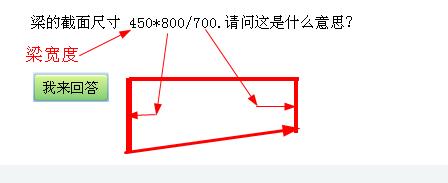 截面尺寸