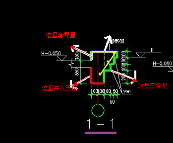 顶面