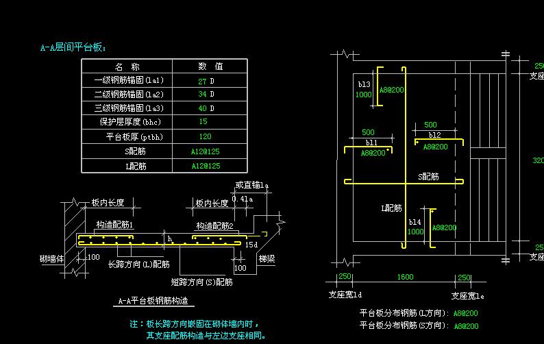 楼梯参数