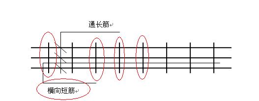 建筑行业快速问答平台-答疑解惑