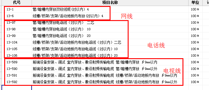 定額