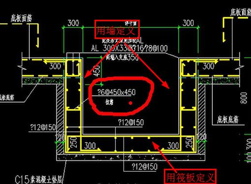 钢筋怎么