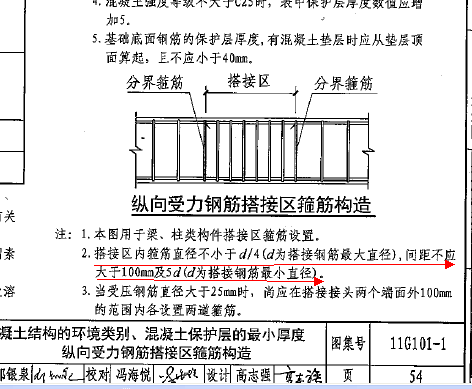 非加密区