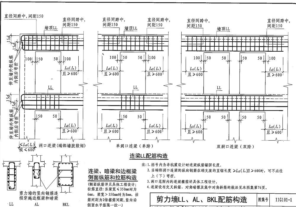 连梁