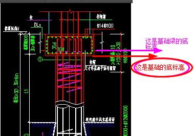 桩基础的基础层标高设置
