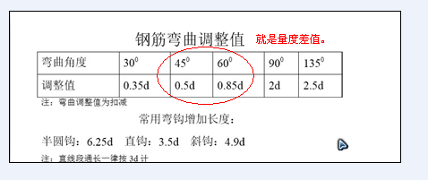 钢筋软件