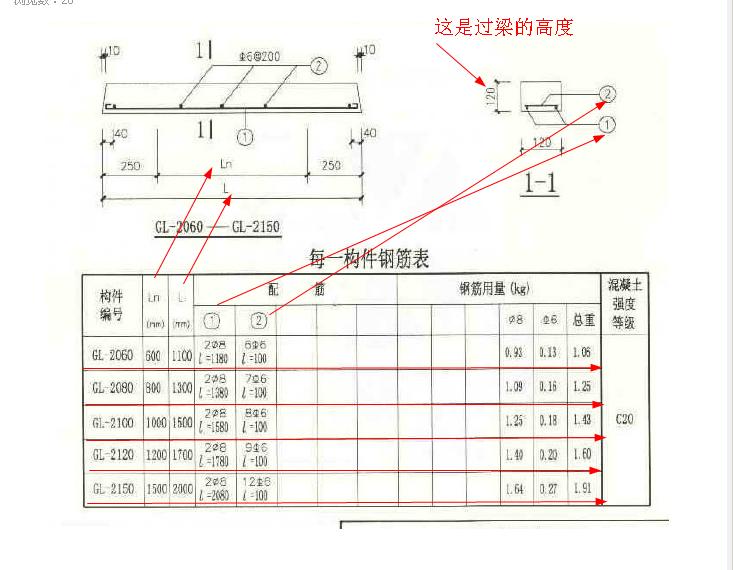 砌块墙