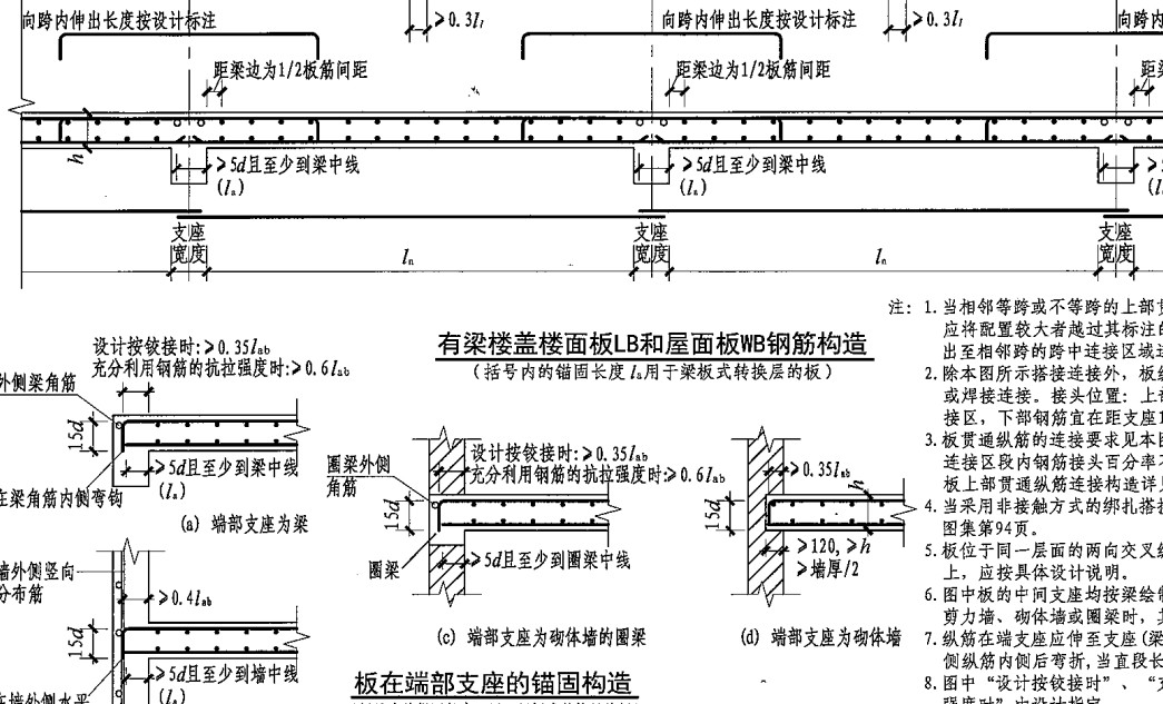 计算锚固