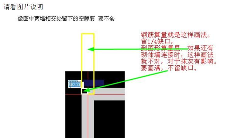 导入图形