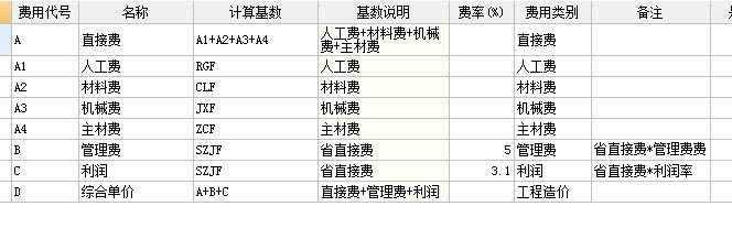 清单工程