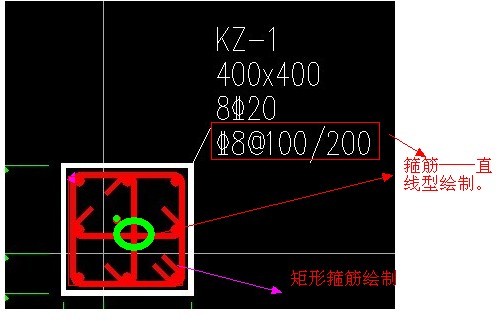 柱间