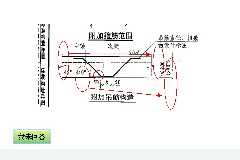 次梁