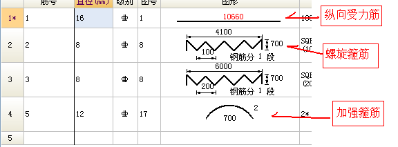 桩
