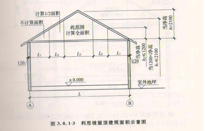 坡屋面