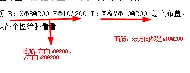 怎么布置