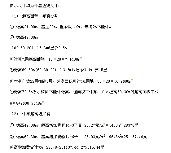 超高计算