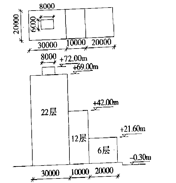 超高建筑
