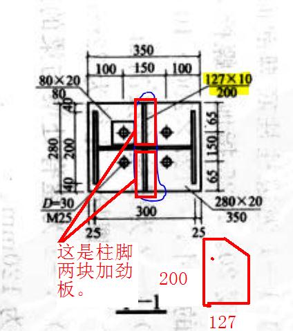 鋼結(jié)構(gòu)