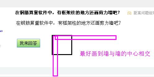 算量