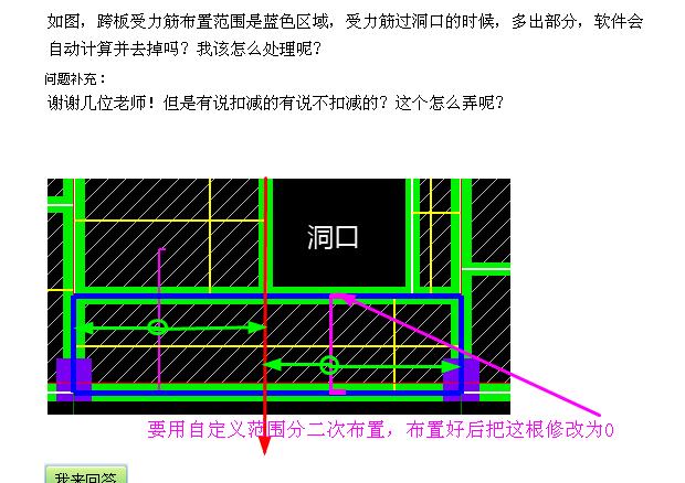 不扣减