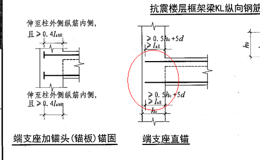 非框架梁锚固