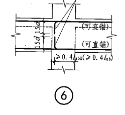 通长