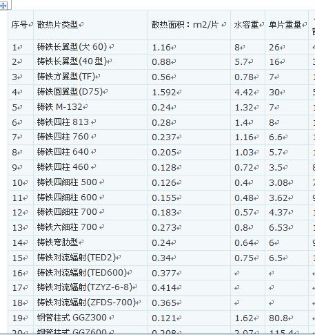 面积怎么计算