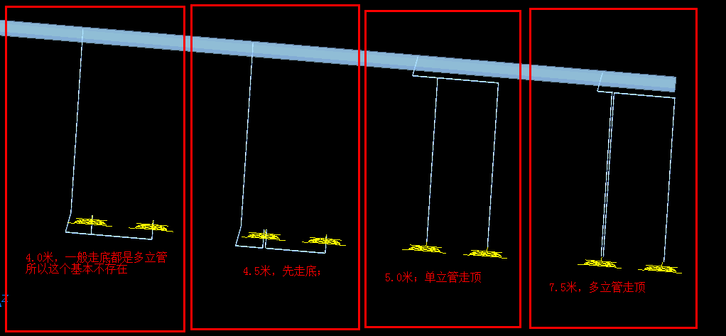 樓地面