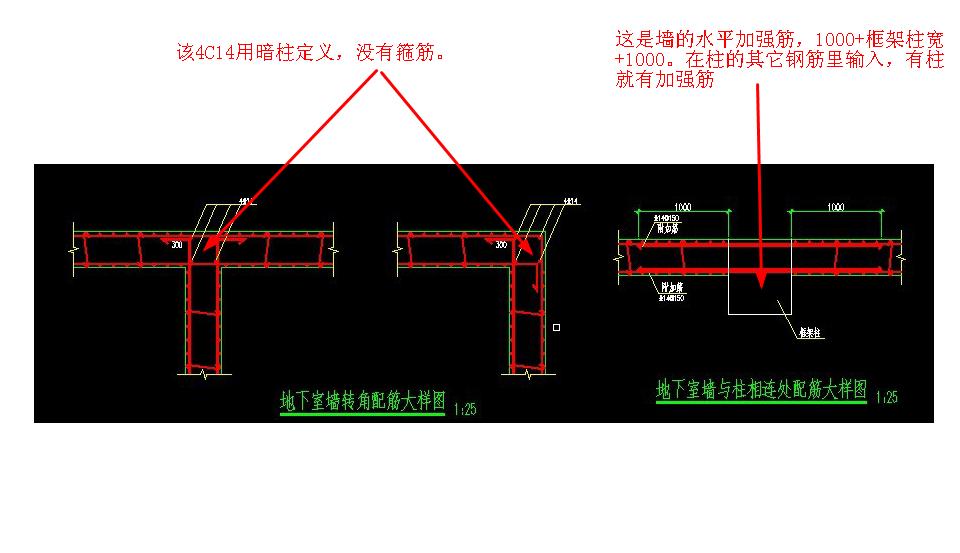 转角