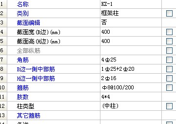 柱钢筋