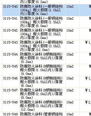 钢结构刷防火涂料