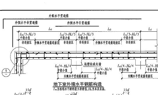 钢筋三维