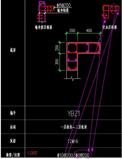 柱里