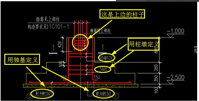 独立基础钢筋