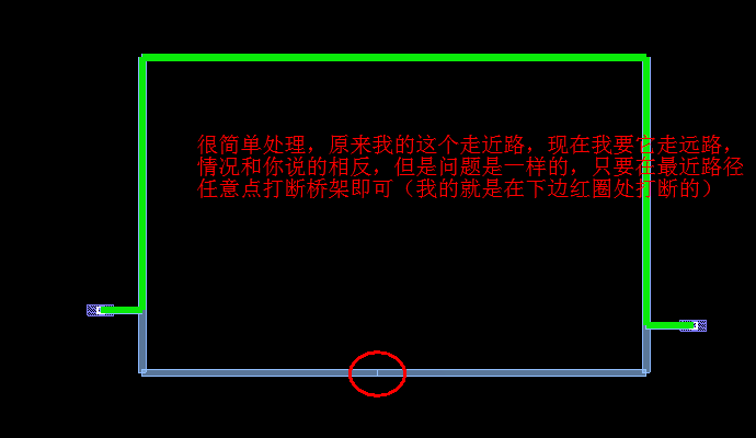 选择起点