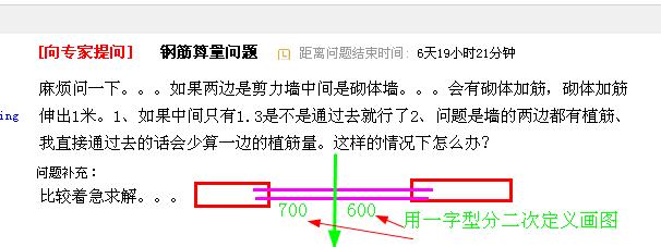 砌體加筋