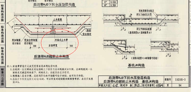 附加钢筋