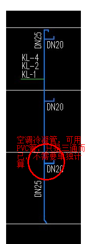 图例