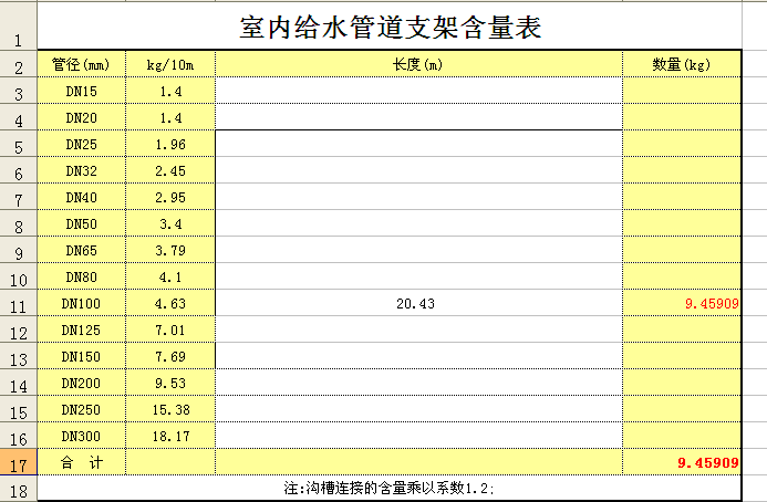 管道支架怎么計(jì)算