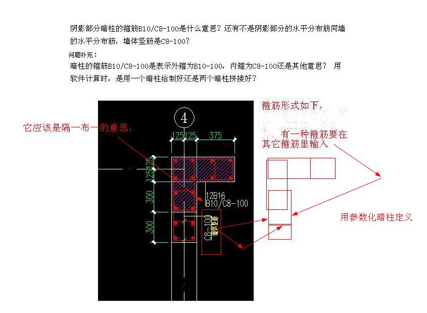 外箍