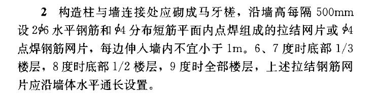 算量