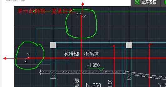 受力筋