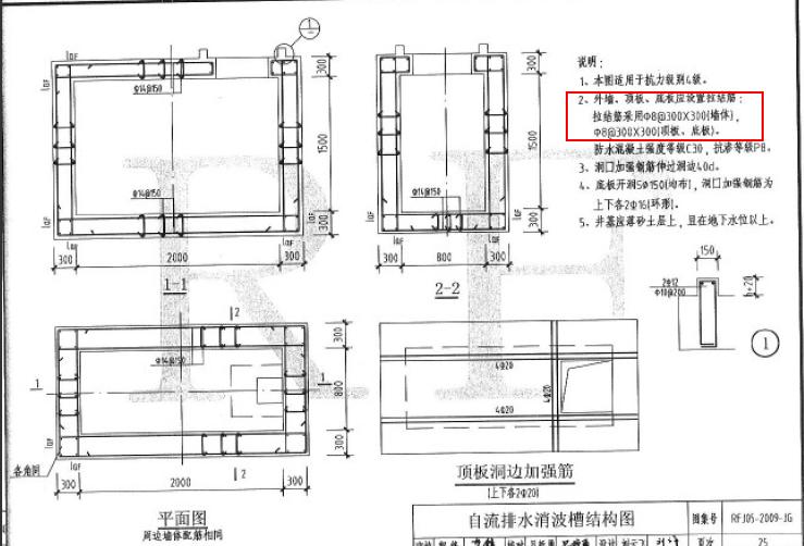 可以查看rfj05-2009人防工程设计大样图,07fg01人防图集等.