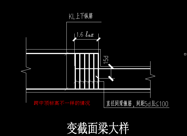 梁锚固