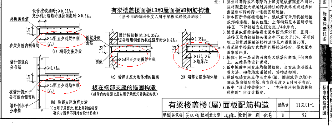 面筋