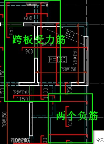 板的受力筋